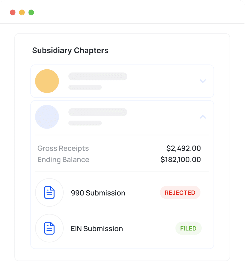 Compliance for multi chapter nonprofits