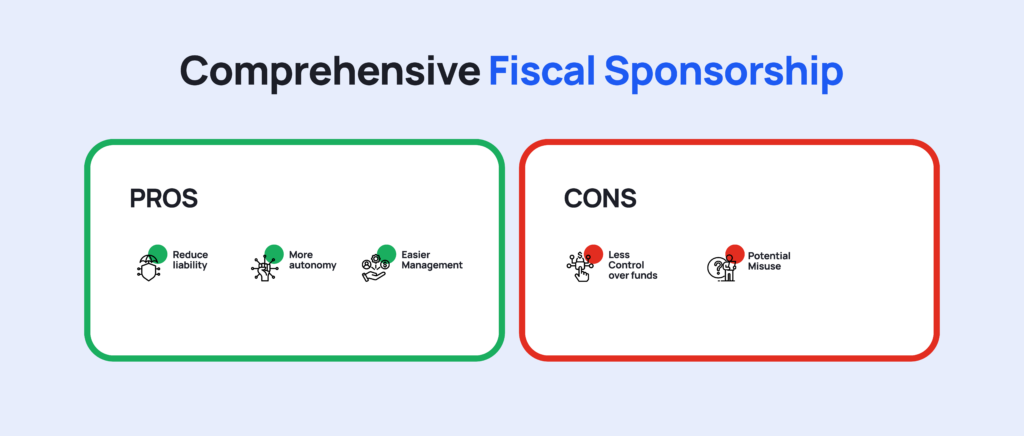 nonprofit fiscal sponsorship model