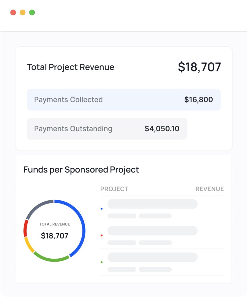 mutli chapter org banking transparency with Crowded Crowded