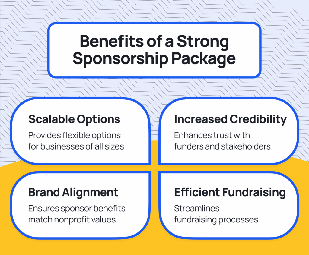 benefits of a strong sponsorship package