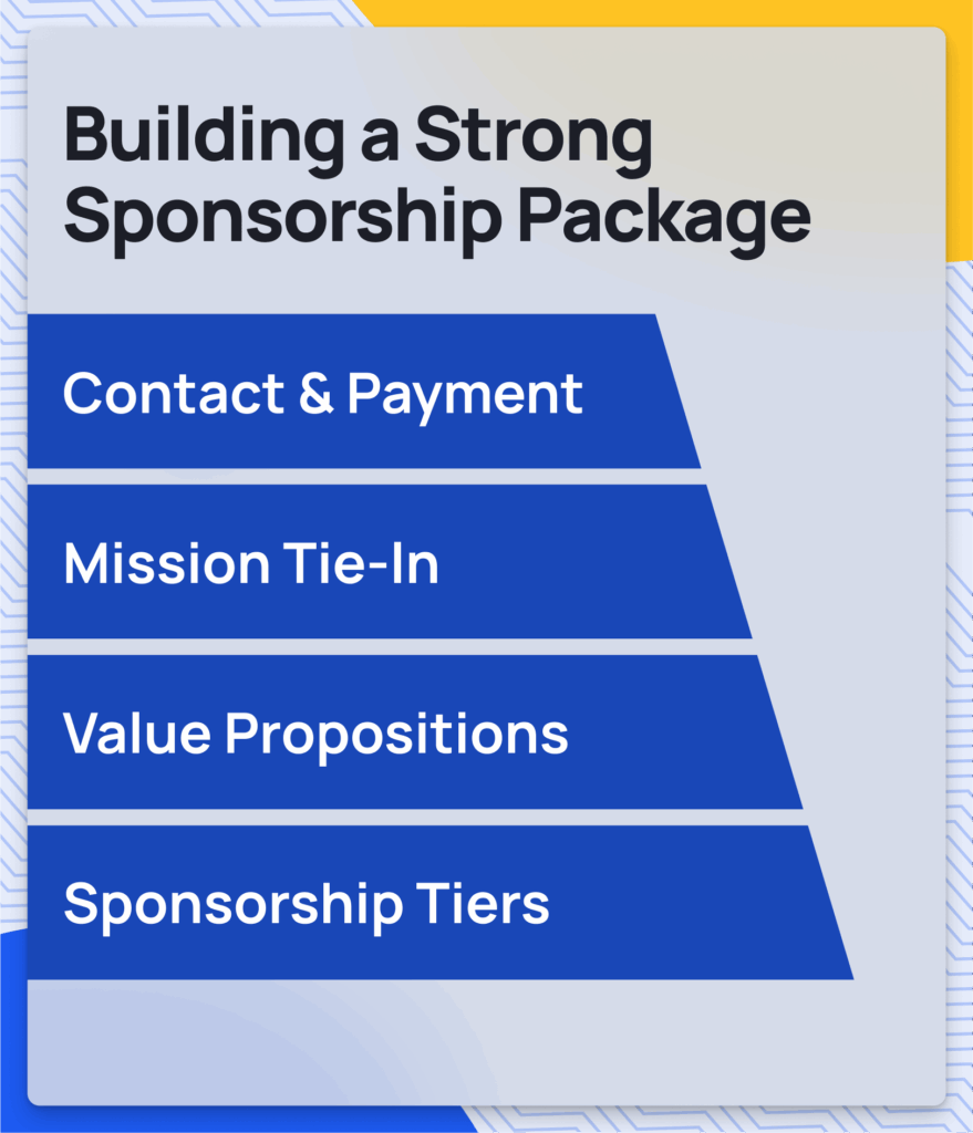 Building a Strong Sponsorship Package Crowded