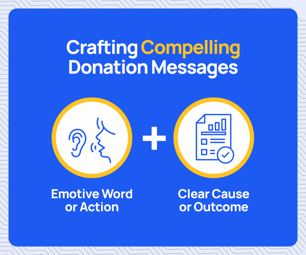 Crafting Compelling Donation Messages