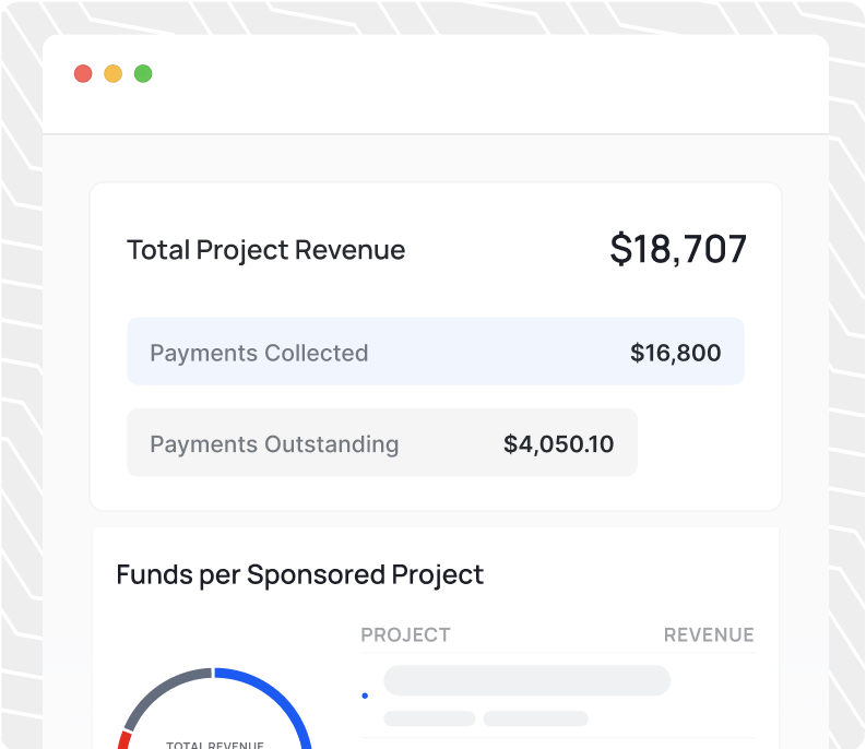 Automated Cashflow Dashboards Crowded