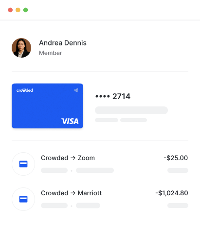 Association spending Crowded