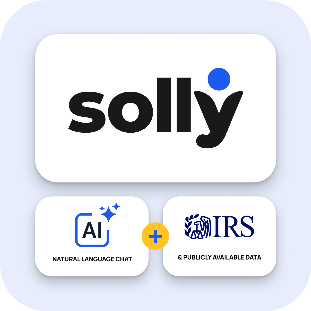 Solly AI Natural Language Chat IRS Crowded