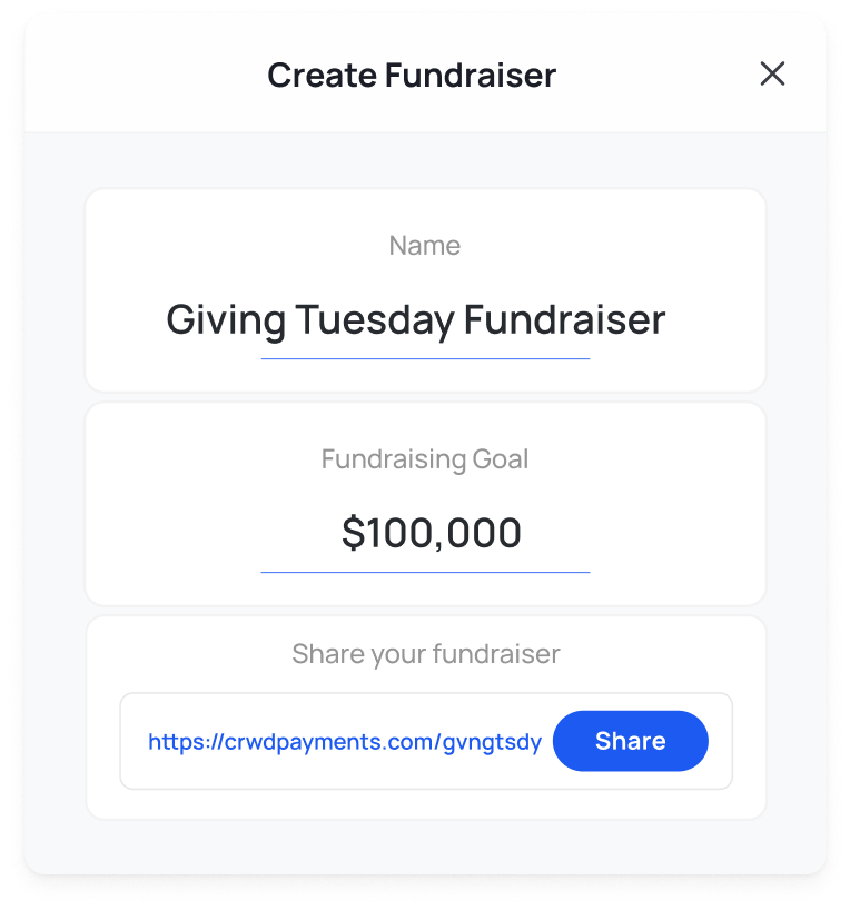 online customizable fundraising