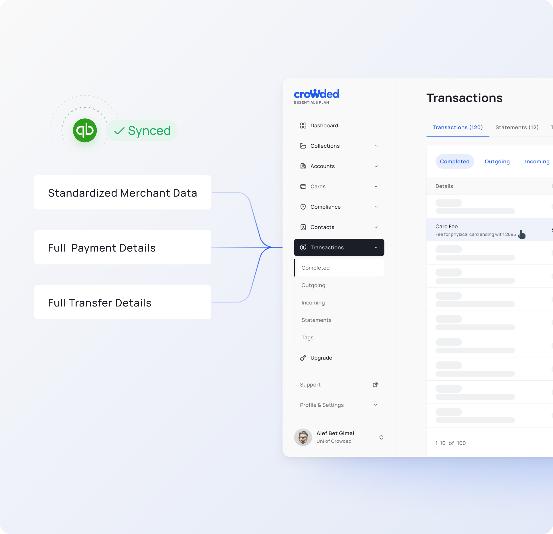 Better clearer transaction data Crowded