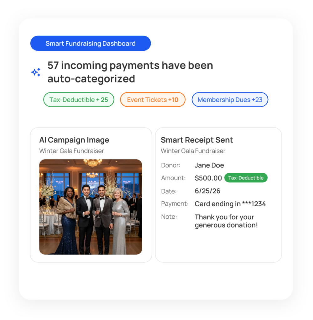 fundraise with crowded