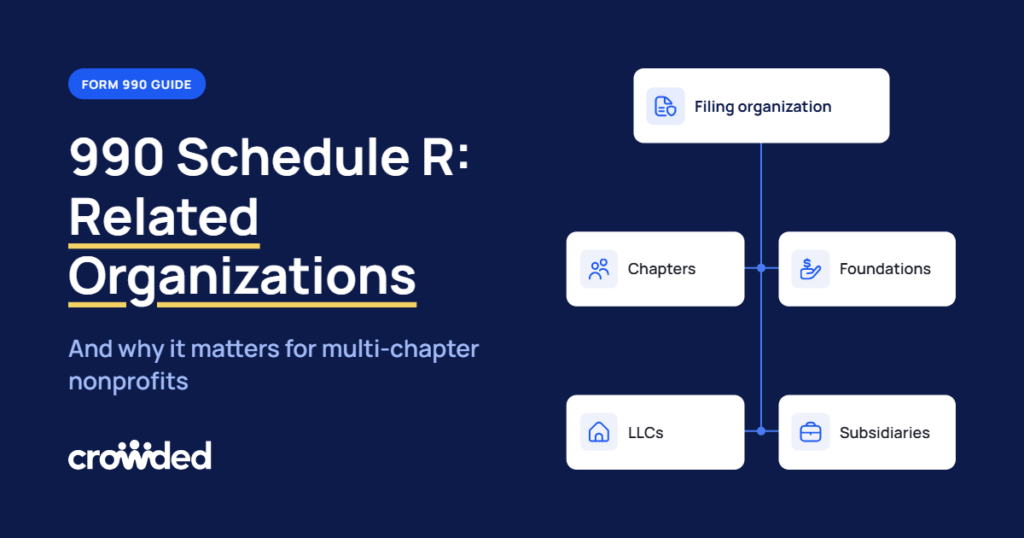990 Schedule R: Related Organizations and Why It Matters for Multi-Chapter Nonprofits