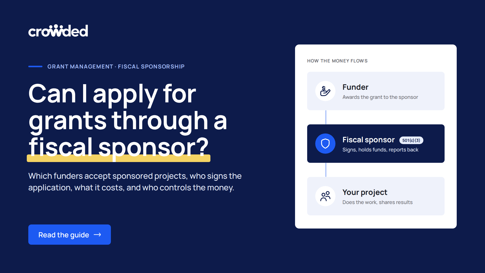 fiscal sponsor grants