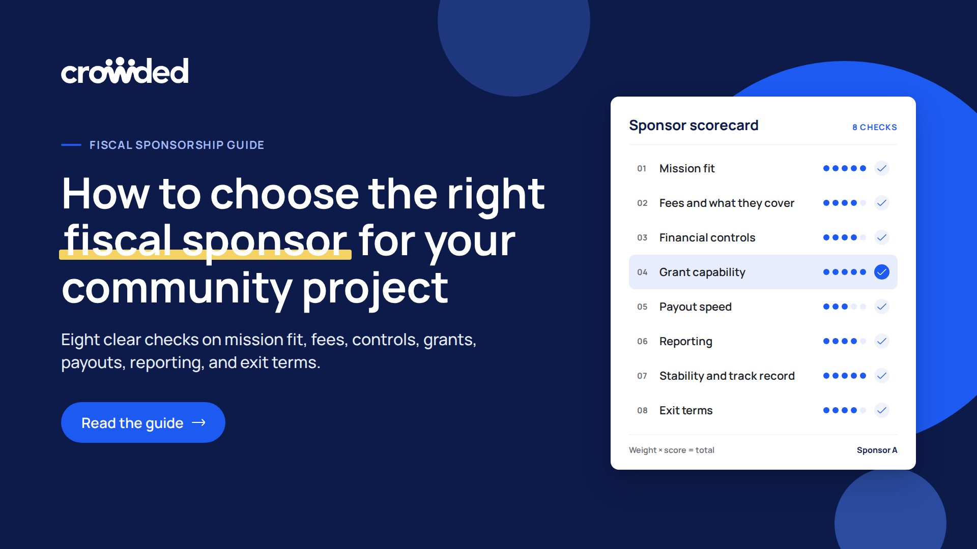 fiscal sponsorship organizations